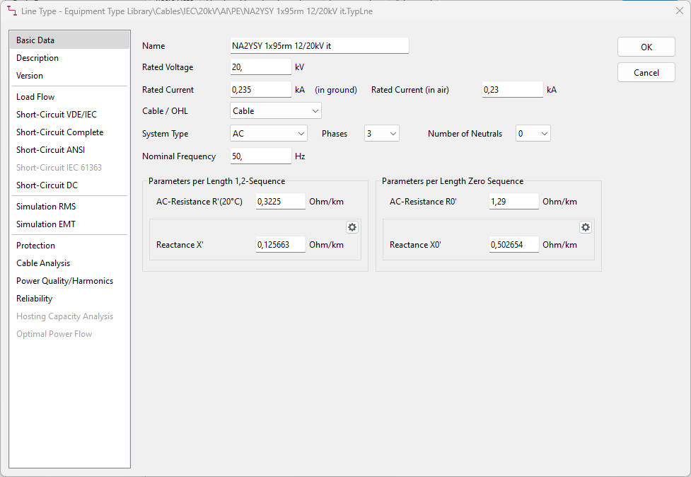 Line basic data panel
