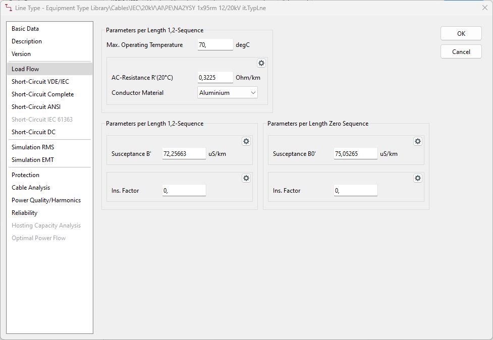 Line load flow panel